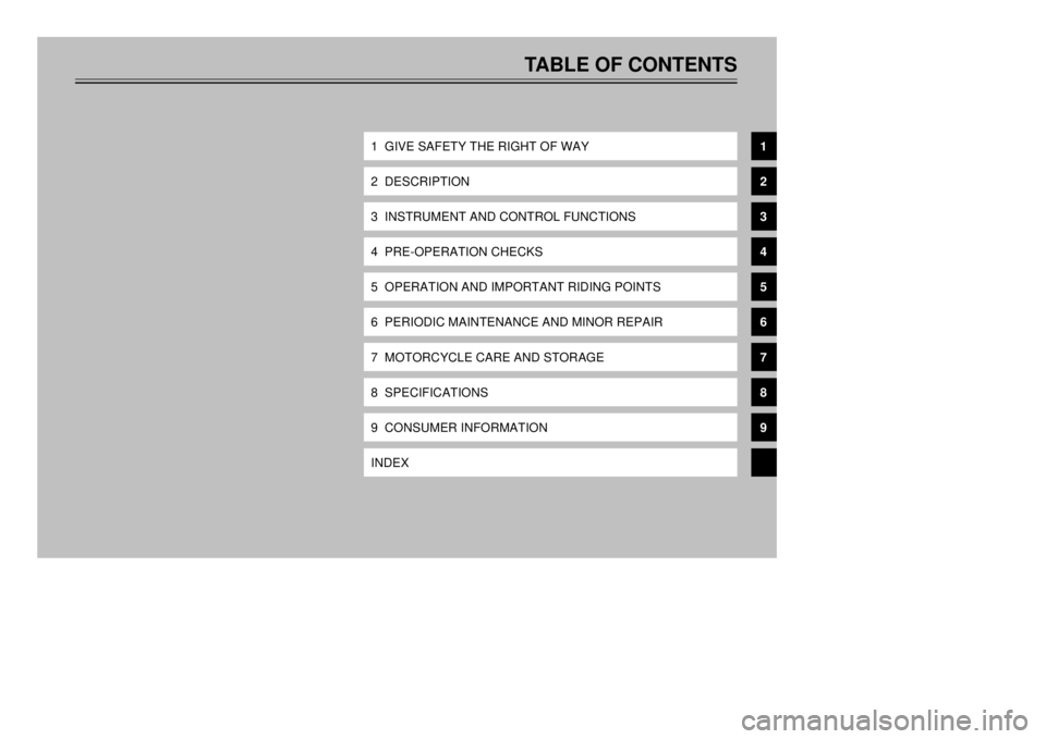 YAMAHA XT600E 2000  Owners Manual TABLE OF CONTENTS
1  GIVE SAFETY THE RIGHT OF WAY2  DESCRIPTION3  INSTRUMENT AND CONTROL FUNCTIONS4  PRE-OPERATION CHECKS5  OPERATION AND IMPORTANT RIDING POINTS6  PERIODIC MAINTENANCE AND MINOR REPAI