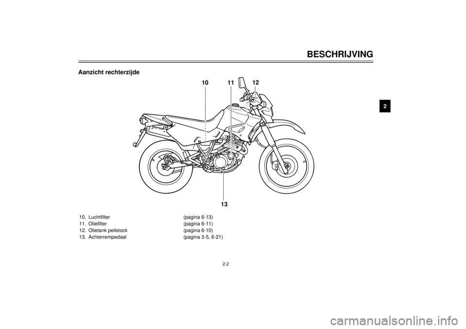 YAMAHA XT600E 2002 Instructieboekje (in Dutch) 2-2
BESCHRIJVING
2
10. Luchtfilter (pagina 6-13)
11. Oliefilter (pagina 6-11)
12. Olietank peilstock (pagina 6-10)
13. Achterrempedaal (pagina 3-5, 6-21)
10
11
13
12
Aanzicht rechterzijde
4PT-D7 7/ YAMAHA XT600E 2002 Instructieboekje (in Dutch) 2-2
BESCHRIJVING
2
10. Luchtfilter (pagina 6-13)
11. Oliefilter (pagina 6-11)
12. Olietank peilstock (pagina 6-10)
13. Achterrempedaal (pagina 3-5, 6-21)
10
11
13
12
Aanzicht rechterzijde
4PT-D7 7/