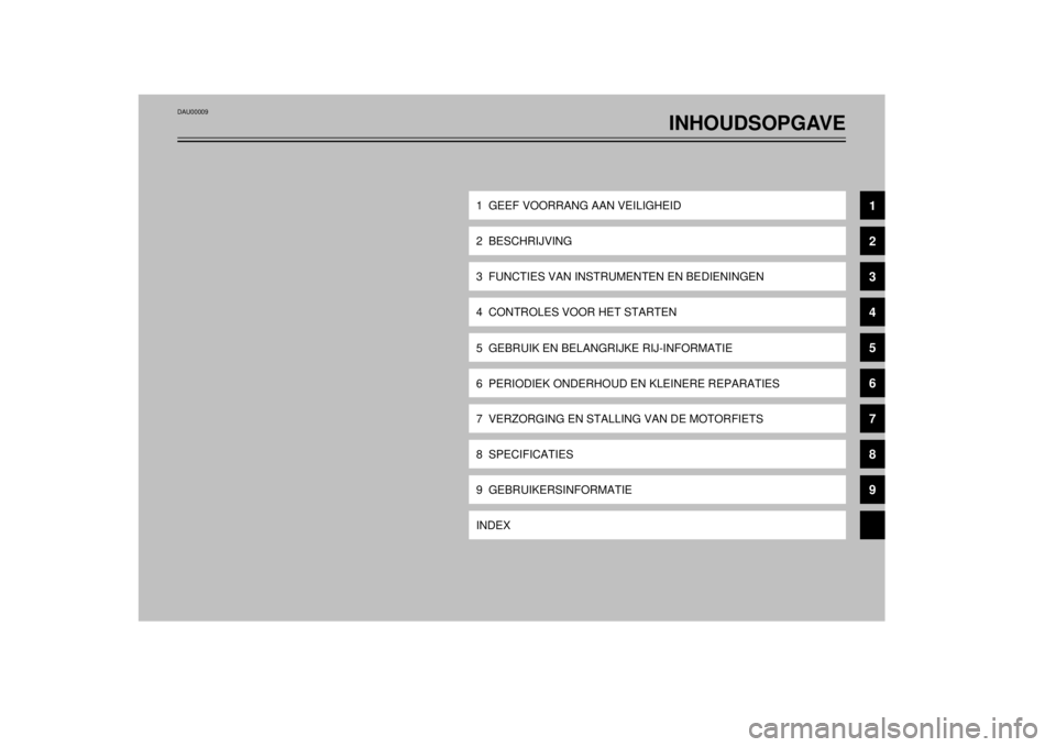 YAMAHA XT600E 2002  Instructieboekje (in Dutch) DAU00009
INHOUDSOPGAVE
1  GEEF VOORRANG AAN VEILIGHEID2  BESCHRIJVING3  FUNCTIES VAN INSTRUMENTEN EN BEDIENINGEN4  CONTROLES VOOR HET STARTEN5  GEBRUIK EN BELANGRIJKE RIJ-INFORMATIE6  PERIODIEK ONDERH