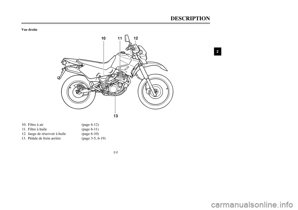 YAMAHA XT600E 2000 Notices Demploi (in French) DESCRIPTION
12
3
4
5
6
7
8
9
2-2
10.Filtre ˆ air (page 6-12)
11.Filtre ˆ huile (page 6-11)
12.Jauge de rŽservoir ˆ huile(page 6-10)
13.(page 3-5, 6-19)
10
11
13
12
Vue droite
4PT-9-F6 (XT600E)-A YAMAHA XT600E 2000 Notices Demploi (in French) DESCRIPTION
12
3
4
5
6
7
8
9
2-2
10.Filtre ˆ air (page 6-12)
11.Filtre ˆ huile (page 6-11)
12.Jauge de rŽservoir ˆ huile(page 6-10)
13.(page 3-5, 6-19)
10
11
13
12
Vue droite
4PT-9-F6 (XT600E)-A