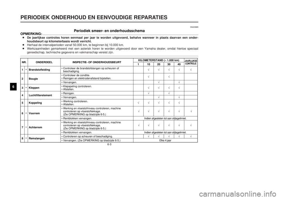 YAMAHA XT600E 2000  Instructieboekje (in Dutch) 6-3
1
2
3
4
56
7
8
9
DAU03685
Periodiek smeer- en onderhoudsschema
OPMERKING:8De jaarlijkse controles horen eenmaal per jaar te worden uitgevoerd, behalve wanneer in plaats daarvan een onder-
houdsbeu