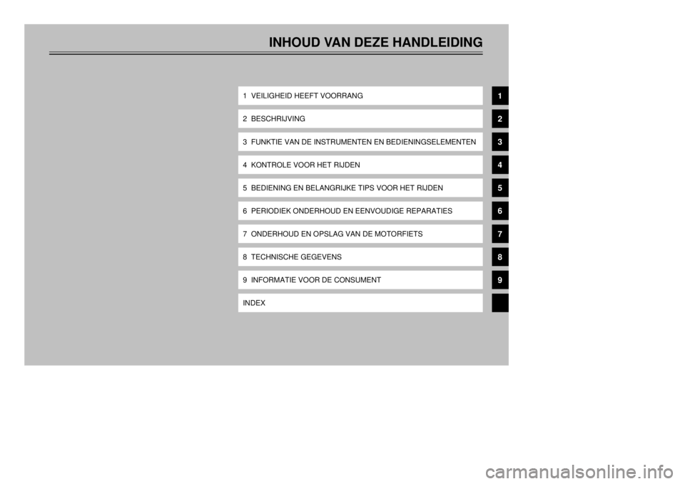 YAMAHA XT600E 2000  Instructieboekje (in Dutch) INHOUD VAN DEZE HANDLEIDING
1  VEILIGHEID HEEFT VOORRANG2  BESCHRIJVING3  FUNKTIE VAN DE INSTRUMENTEN EN BEDIENINGSELEMENTEN4  KONTROLE VOOR HET RIJDEN5  BEDIENING EN BELANGRIJKE TIPS VOOR HET RIJDEN6