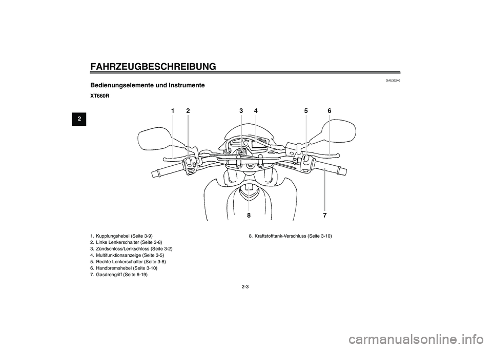 YAMAHA XT660R 2008  Betriebsanleitungen (in German) FAHRZEUGBESCHREIBUNG
2-3
2
GAU32240
Bedienungselemente und InstrumenteXT660R1. Kupplungshebel (Seite 3-9)
2. Linke Lenkerschalter (Seite 3-8)
3. Zündschloss/Lenkschloss (Seite 3-2)
4. Multifunktionsa