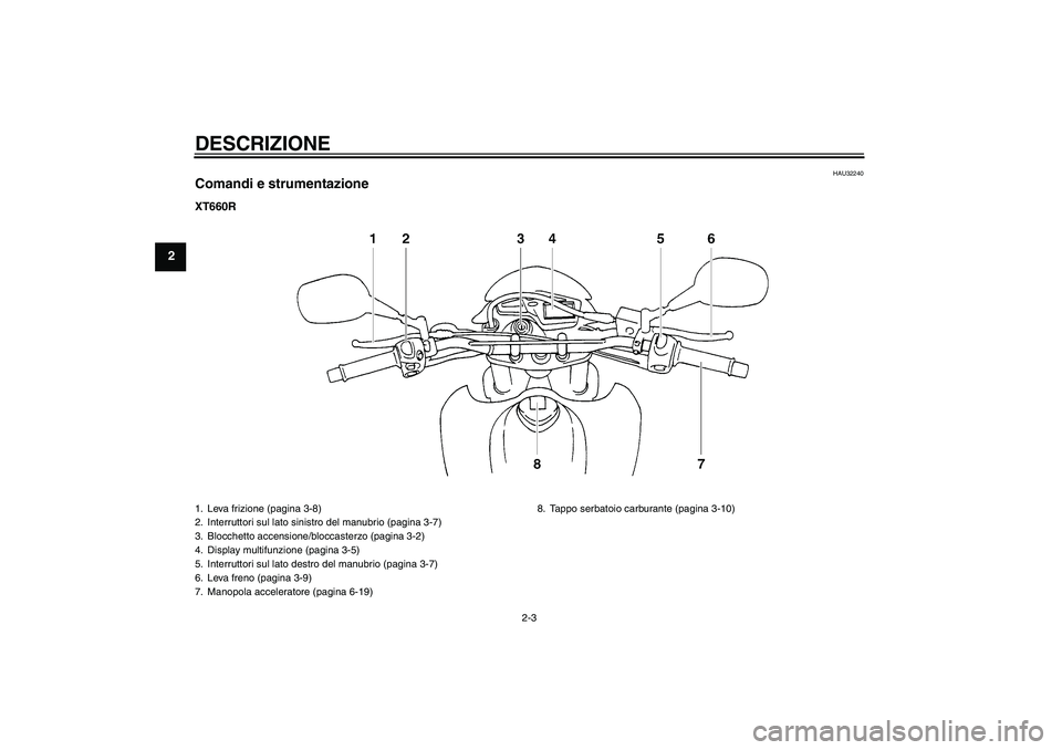 YAMAHA XT660X 2007  Manuale duso (in Italian) DESCRIZIONE
2-3
2
HAU32240
Comandi e strumentazioneXT660R1. Leva frizione (pagina 3-8)
2. Interruttori sul lato sinistro del manubrio (pagina 3-7)
3. Blocchetto accensione/bloccasterzo (pagina 3-2)
4.