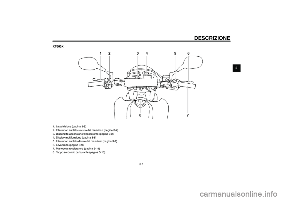YAMAHA XT660X 2007  Manuale duso (in Italian) DESCRIZIONE
2-4
2
XT660X1. Leva frizione (pagina 3-8)
2. Interruttori sul lato sinistro del manubrio (pagina 3-7)
3. Blocchetto accensione/bloccasterzo (pagina 3-2)
4. Display multifunzione (pagina 3-