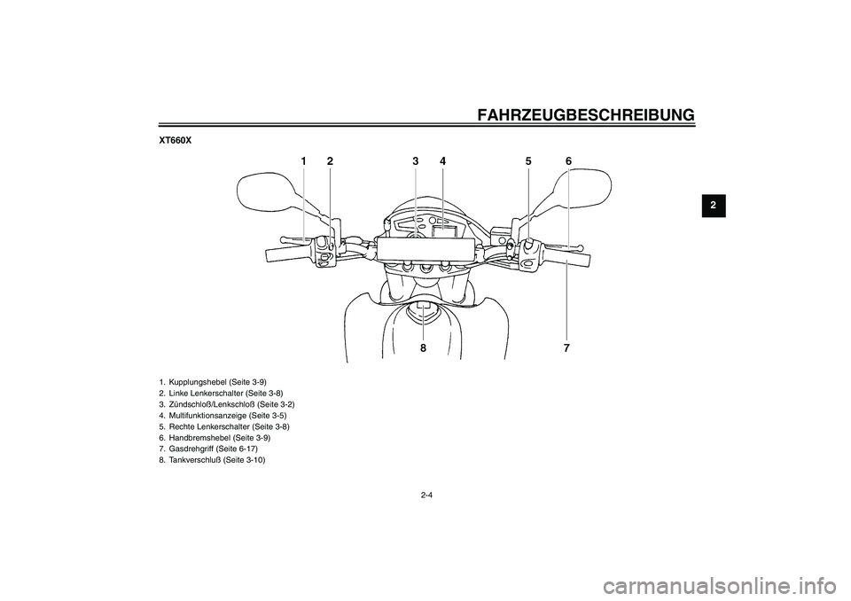 YAMAHA XT660R 2006  Betriebsanleitungen (in German) FAHRZEUGBESCHREIBUNG
2-4
2
XT660X1. Kupplungshebel (Seite 3-9)
2. Linke Lenkerschalter (Seite 3-8)
3. Zündschloß/Lenkschloß (Seite 3-2)
4. Multifunktionsanzeige (Seite 3-5)
5. Rechte Lenkerschalter