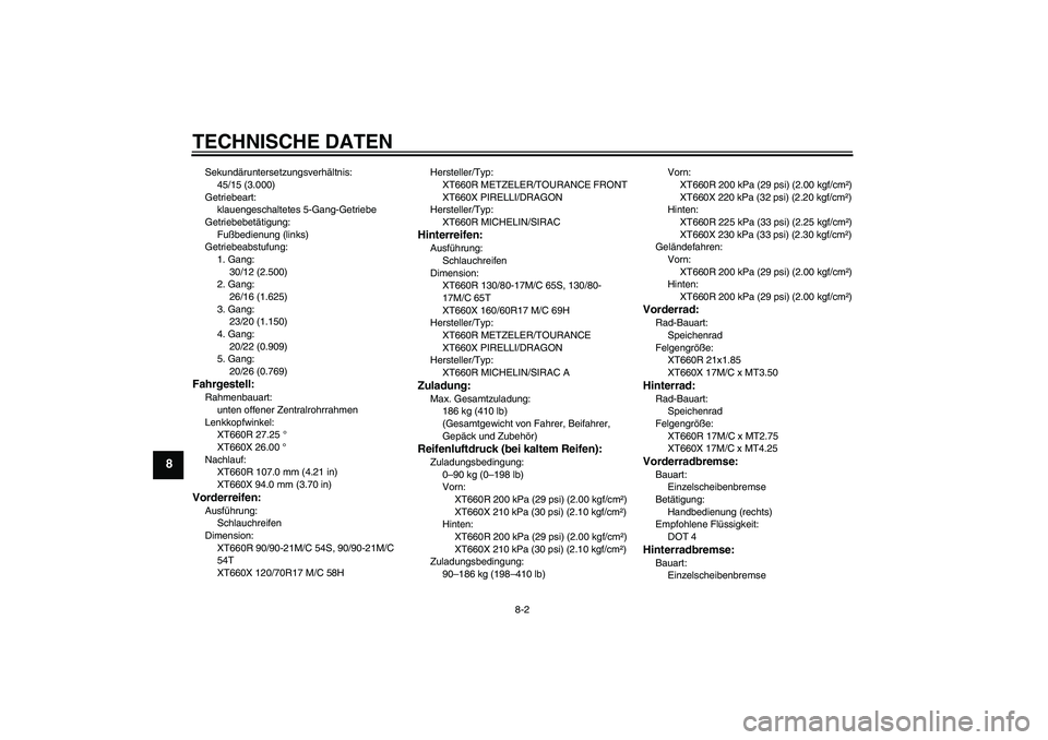 YAMAHA XT660R 2006  Betriebsanleitungen (in German) TECHNISCHE DATEN
8-2
8
Sekundäruntersetzungsverhältnis:
45/15 (3.000)
Getriebeart:
klauengeschaltetes 5-Gang-Getriebe
Getriebebetätigung:
Fußbedienung (links)
Getriebeabstufung:
1. Gang:
30/12 (2.