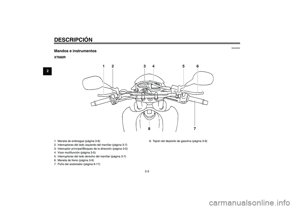 YAMAHA XT660R 2005  Manuale de Empleo (in Spanish) DESCRIPCIÓN
2-3
2
SAU32240
Mandos e instrumentosXT660R1. Maneta de embrague (página 3-8)
2. Interruptores del lado izquierdo del manillar (página 3-7)
3. Interruptor principal/Bloqueo de la direcci