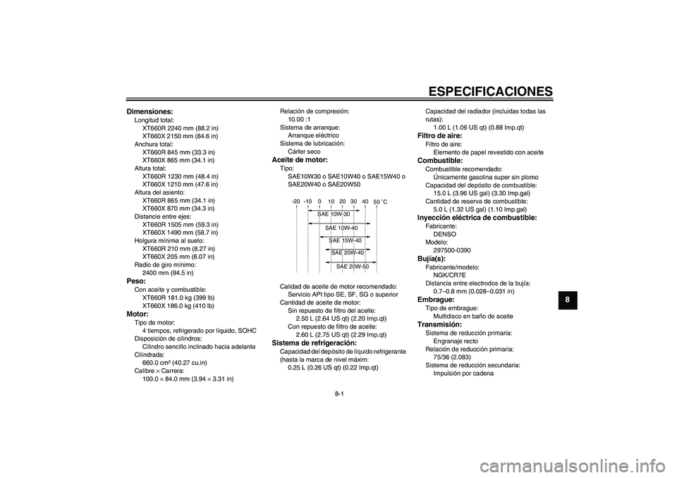 YAMAHA XT660R 2005  Manuale de Empleo (in Spanish) ESPECIFICACIONES
8-1
8
Dimensiones:Longitud total:
XT660R 2240 mm (88.2 in)
XT660X 2150 mm (84.6 in)
Anchura total:
XT660R 845 mm (33.3 in)
XT660X 865 mm (34.1 in)
Altura total:
XT660R 1230 mm (48.4 i
