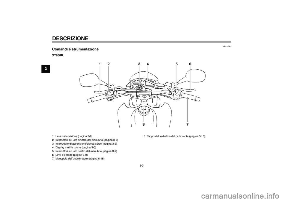 YAMAHA XT660R 2004  Manuale duso (in Italian) DESCRIZIONE
2-3
2
HAU32240
Comandi e strumentazioneXT660R1. Leva della frizione (pagina 3-9)
2. Interruttori sul lato sinistro del manubrio (pagina 3-7)
3. Interruttore di accensione/bloccasterzo (pag