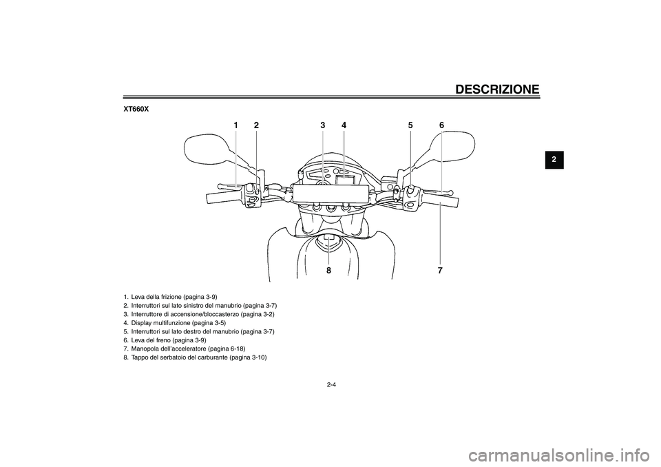 YAMAHA XT660R 2004  Manuale duso (in Italian) DESCRIZIONE
2-4
2
XT660X1. Leva della frizione (pagina 3-9)
2. Interruttori sul lato sinistro del manubrio (pagina 3-7)
3. Interruttore di accensione/bloccasterzo (pagina 3-2)
4. Display multifunzione