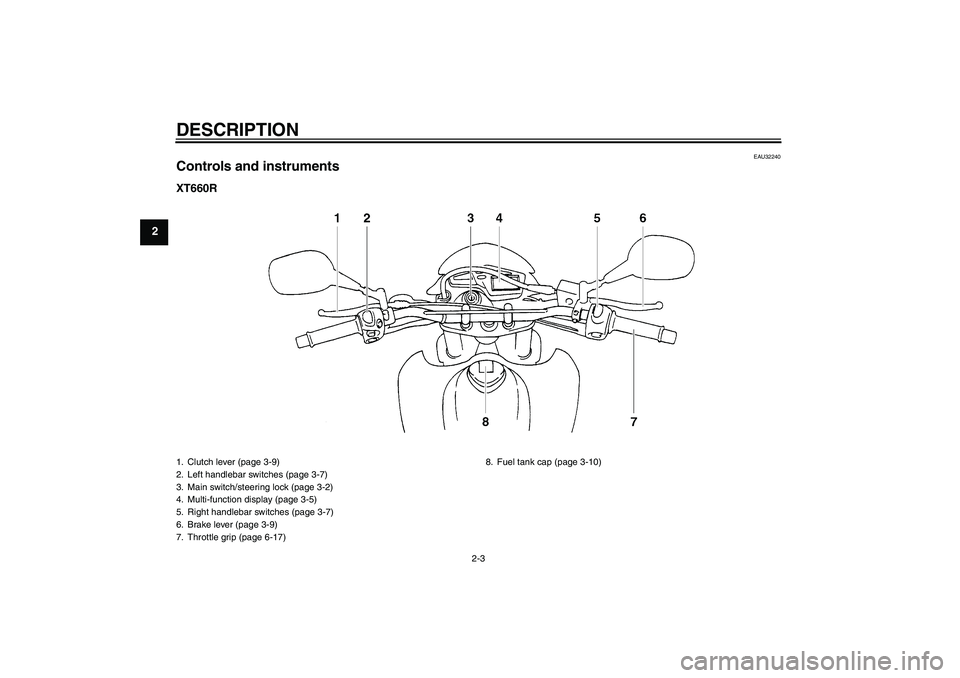YAMAHA XT660R 2004 User Guide DESCRIPTION
2-3
2
EAU32240
Controls and instrumentsXT660R1. Clutch lever (page 3-9)
2. Left handlebar switches (page 3-7)
3. Main switch/steering lock (page 3-2)
4. Multi-function display (page 3-5)
5