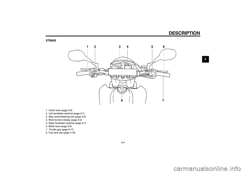 YAMAHA XT660R 2004 User Guide DESCRIPTION
2-4
2 XT660X
1. Clutch lever (page 3-9)
2. Left handlebar switches (page 3-7)
3. Main switch/steering lock (page 3-2)
4. Multi-function display (page 3-5)
5. Right handlebar switches (page