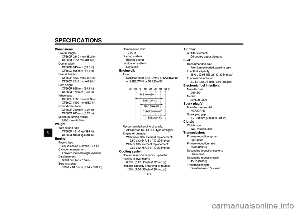 YAMAHA XT660R 2004  Owners Manual SPECIFICATIONS
8-1
8
Dimensions:Overall length:
XT660R 2240 mm (88.2 in)
XT660X 2150 mm (84.6 in)
Overall width:
XT660R 845 mm (33.3 in)
XT660X 865 mm (34.1 in)
Overall height:
XT660R 1230 mm (48.4 in