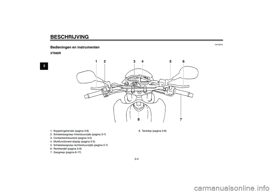 YAMAHA XT660R 2004 Instructieboekje (in Dutch) BESCHRIJVING
2-3
2
DAU32240
Bedieningen en instrumentenXT660R1. Koppelingshendel (pagina 3-8)
2. Schakelaargroep linkerstuurzijde (pagina 3-7)
3. Contactslot/stuurslot (pagina 3-2)
4. Multifunctioneel YAMAHA XT660R 2004 Instructieboekje (in Dutch) BESCHRIJVING
2-3
2
DAU32240
Bedieningen en instrumentenXT660R1. Koppelingshendel (pagina 3-8)
2. Schakelaargroep linkerstuurzijde (pagina 3-7)
3. Contactslot/stuurslot (pagina 3-2)
4. Multifunctioneel