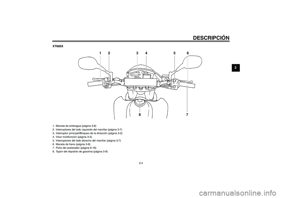 YAMAHA XT660X 2008  Manuale de Empleo (in Spanish) DESCRIPCIÓN
2-4
2
XT660X1. Maneta de embrague (página 3-8)
2. Interruptores del lado izquierdo del manillar (página 3-7)
3. Interruptor principal/Bloqueo de la dirección (página 3-2)
4. Visor mul
