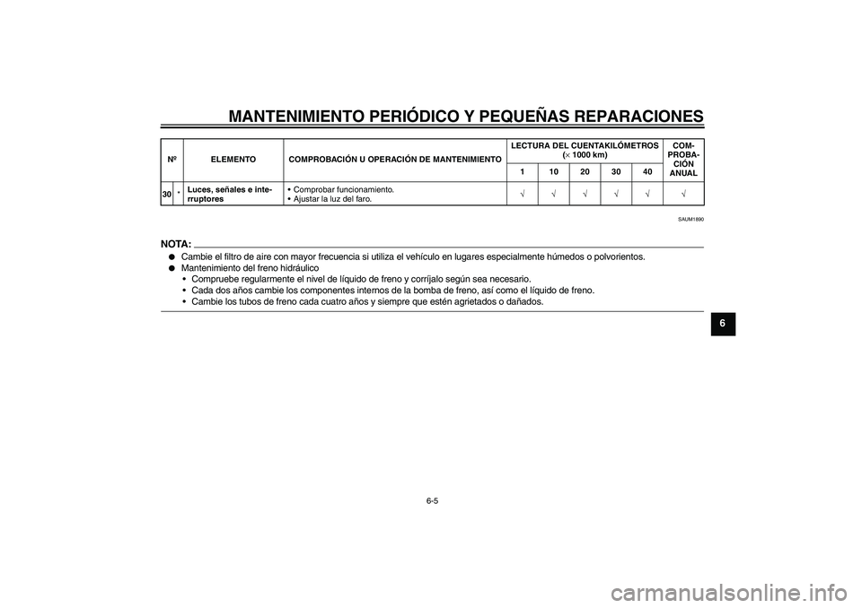 YAMAHA XT660X 2008  Manuale de Empleo (in Spanish) MANTENIMIENTO PERIÓDICO Y PEQUEÑAS REPARACIONES
6-5
6
SAUM1890
NOTA :
Cambie el filtro de aire con mayor frecuencia si utiliza el vehículo en lugares especialmente húmedos o polvorientos.

Mante