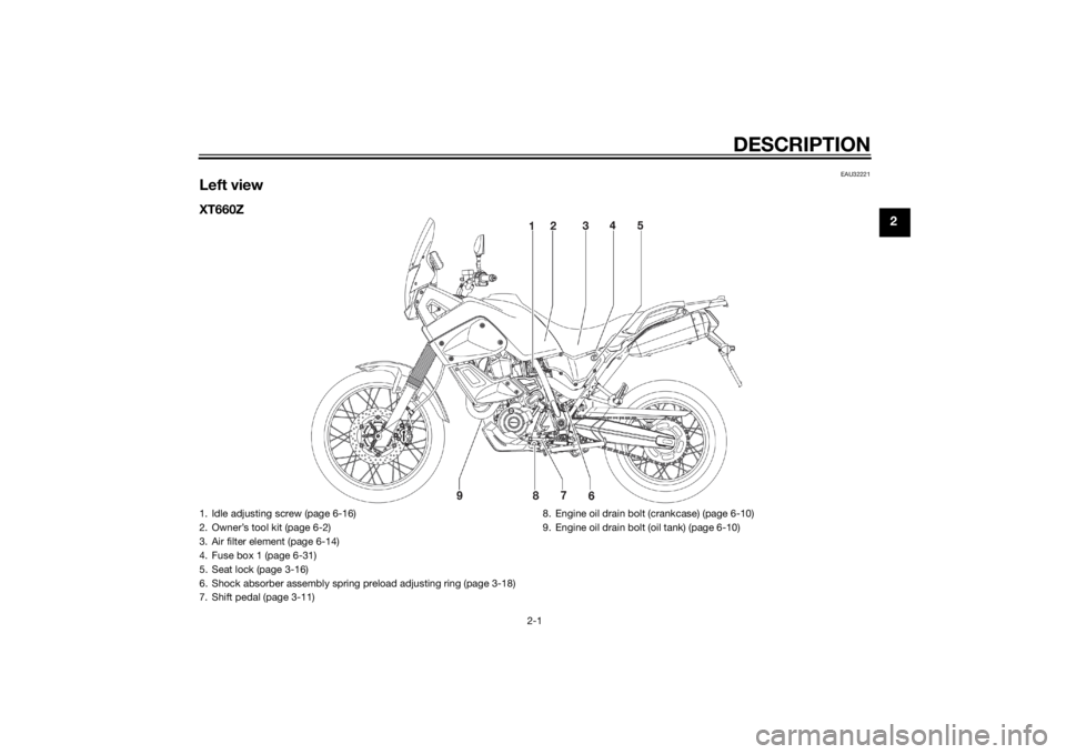 YAMAHA XT660Z 2015 Owners Manual DESCRIPTION
2-1
2
EAU32221
Left viewXT660Z1. Idle adjusting screw (page 6-16)
2. Owner’s tool kit (page 6-2)
3. Air filter element (page 6-14)
4. Fuse box 1 (page 6-31)
5. Seat lock (page 3-16)
6. S YAMAHA XT660Z 2015 Owners Manual DESCRIPTION
2-1
2
EAU32221
Left viewXT660Z1. Idle adjusting screw (page 6-16)
2. Owner’s tool kit (page 6-2)
3. Air filter element (page 6-14)
4. Fuse box 1 (page 6-31)
5. Seat lock (page 3-16)
6. S