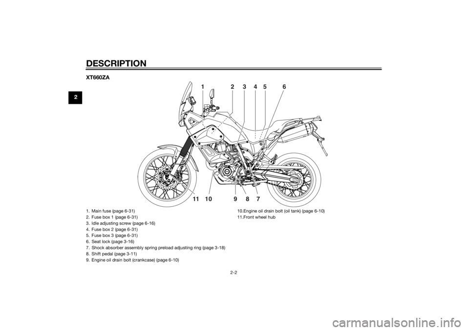 YAMAHA XT660Z 2015 Owners Manual DESCRIPTION
2-2
2XT660ZA
123456
7 8 10 9 11
1. Main fuse (page 6-31)
2. Fuse box 1 (page 6-31)
3. Idle adjusting screw (page 6-16)
4. Fuse box 2 (page 6-31)
5. Fuse box 3 (page 6-31)
6. Seat lock (pag YAMAHA XT660Z 2015 Owners Manual DESCRIPTION
2-2
2XT660ZA
123456
7 8 10 9 11
1. Main fuse (page 6-31)
2. Fuse box 1 (page 6-31)
3. Idle adjusting screw (page 6-16)
4. Fuse box 2 (page 6-31)
5. Fuse box 3 (page 6-31)
6. Seat lock (pag