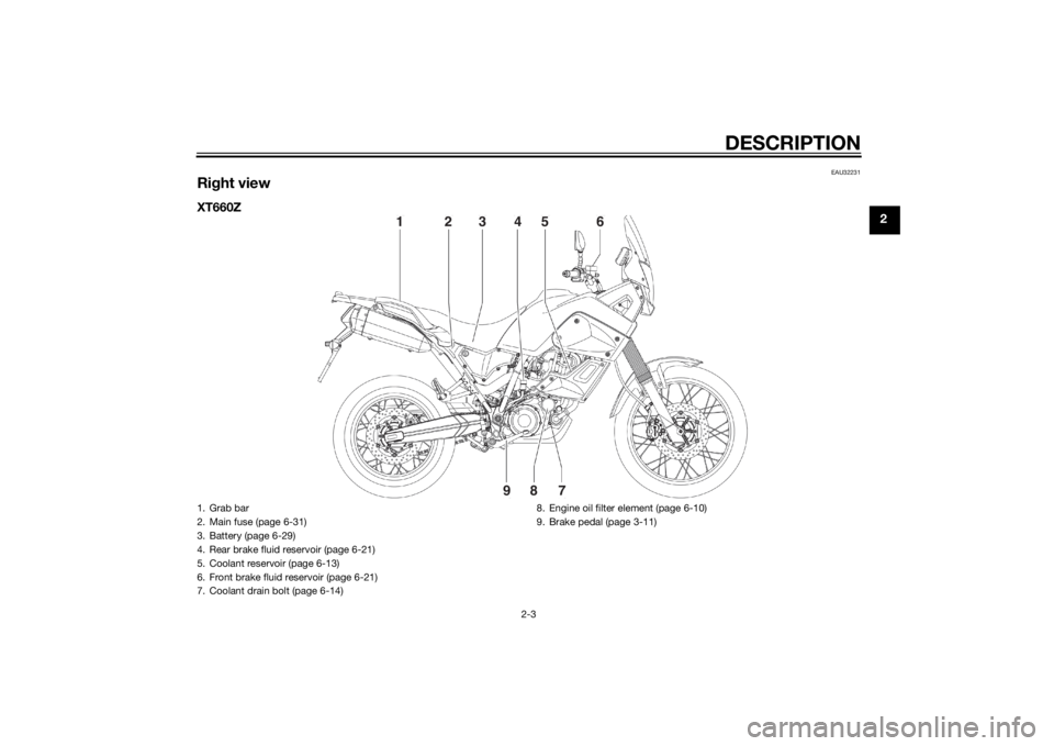 YAMAHA XT660Z 2015 User Guide DESCRIPTION
2-3
2
EAU32231
Right viewXT660Z
1
2
3
4
5
6
7
8
9
1. Grab bar
2. Main fuse (page 6-31)
3. Battery (page 6-29)
4. Rear brake fluid reservoir (page 6-21)
5. Coolant reservoir (page 6-13)
6. YAMAHA XT660Z 2015 User Guide DESCRIPTION
2-3
2
EAU32231
Right viewXT660Z
1
2
3
4
5
6
7
8
9
1. Grab bar
2. Main fuse (page 6-31)
3. Battery (page 6-29)
4. Rear brake fluid reservoir (page 6-21)
5. Coolant reservoir (page 6-13)
6.