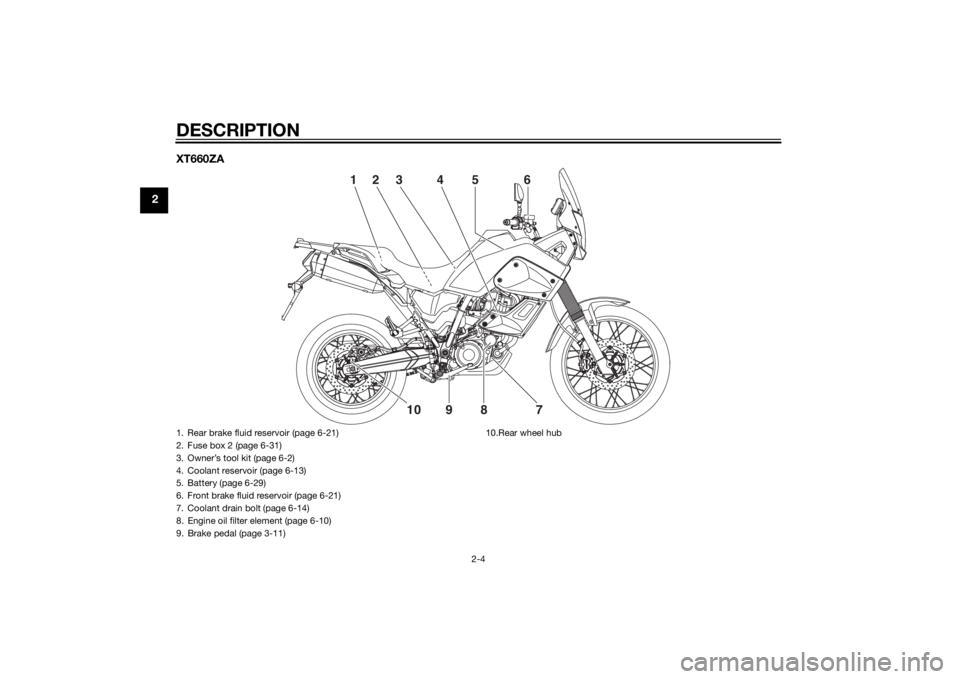 YAMAHA XT660Z 2015 Owners Manual DESCRIPTION
2-4
2XT660ZA
12 3 4 5 6
7 8 9 10
1. Rear brake fluid reservoir (page 6-21)
2. Fuse box 2 (page 6-31)
3. Owner’s tool kit (page 6-2)
4. Coolant reservoir (page 6-13)
5. Battery (page 6-29 YAMAHA XT660Z 2015 Owners Manual DESCRIPTION
2-4
2XT660ZA
12 3 4 5 6
7 8 9 10
1. Rear brake fluid reservoir (page 6-21)
2. Fuse box 2 (page 6-31)
3. Owner’s tool kit (page 6-2)
4. Coolant reservoir (page 6-13)
5. Battery (page 6-29