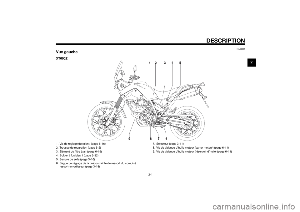 YAMAHA XT660Z 2015 Notices Demploi (in French) DESCRIPTION
2-1
2
FAU32221
Vue gaucheXT660Z1. Vis de réglage du ralenti (page 6-16)
2. Trousse de réparation (page 6-2)
3. Élément du filtre à air (page 6-15)
4. Boîtier à fusibles 1 (page 6-32 YAMAHA XT660Z 2015 Notices Demploi (in French) DESCRIPTION
2-1
2
FAU32221
Vue gaucheXT660Z1. Vis de réglage du ralenti (page 6-16)
2. Trousse de réparation (page 6-2)
3. Élément du filtre à air (page 6-15)
4. Boîtier à fusibles 1 (page 6-32
