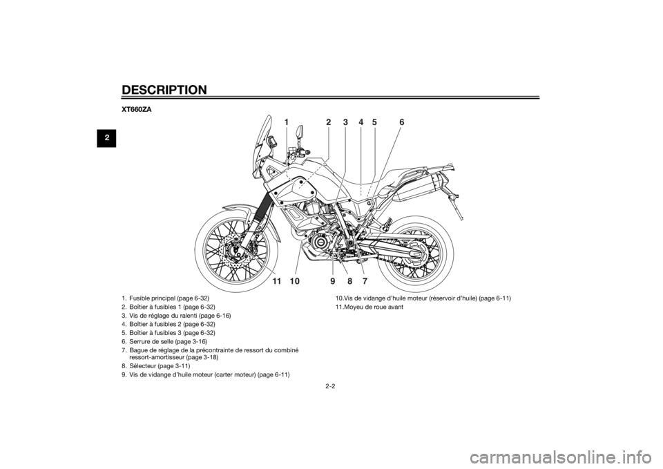 YAMAHA XT660Z 2015 Notices Demploi (in French) DESCRIPTION
2-2
2
XT660ZA
123456
7 8 10 9 11
1. Fusible principal (page 6-32)
2. Boîtier à fusibles 1 (page 6-32)
3. Vis de réglage du ralenti (page 6-16)
4. Boîtier à fusibles 2 (page 6-32)
5. B YAMAHA XT660Z 2015 Notices Demploi (in French) DESCRIPTION
2-2
2
XT660ZA
123456
7 8 10 9 11
1. Fusible principal (page 6-32)
2. Boîtier à fusibles 1 (page 6-32)
3. Vis de réglage du ralenti (page 6-16)
4. Boîtier à fusibles 2 (page 6-32)
5. B