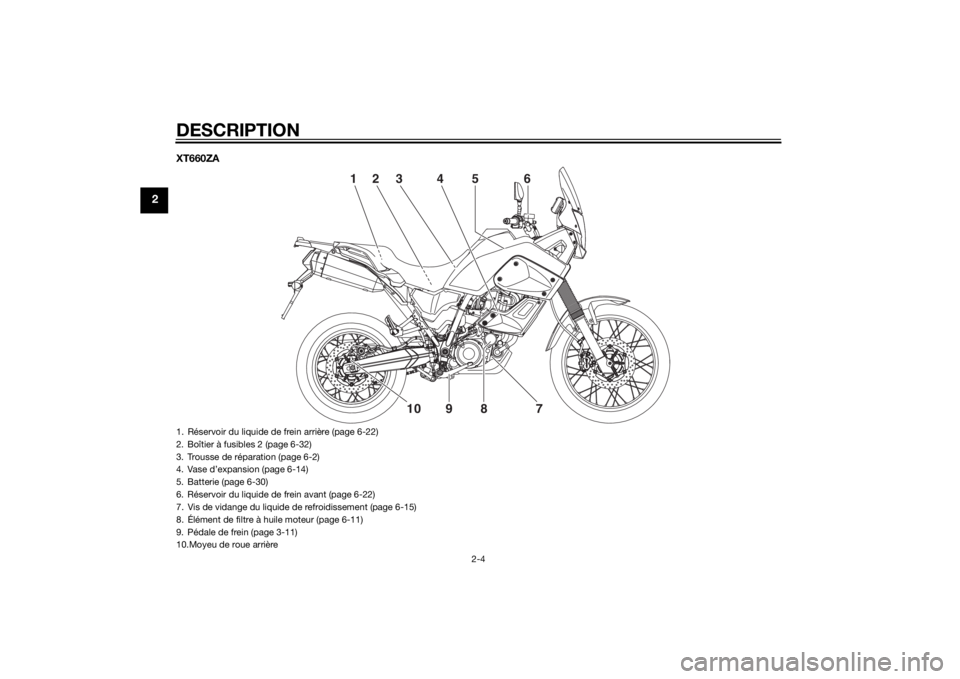 YAMAHA XT660Z 2015 Notices Demploi (in French) DESCRIPTION
2-4
2
XT660ZA
12 3 4 5 6
7 8 9 10
1. Réservoir du liquide de frein arrière (page 6-22)
2. Boîtier à fusibles 2 (page 6-32)
3. Trousse de réparation (page 6-2)
4. Vase d’expansion (p YAMAHA XT660Z 2015 Notices Demploi (in French) DESCRIPTION
2-4
2
XT660ZA
12 3 4 5 6
7 8 9 10
1. Réservoir du liquide de frein arrière (page 6-22)
2. Boîtier à fusibles 2 (page 6-32)
3. Trousse de réparation (page 6-2)
4. Vase d’expansion (p