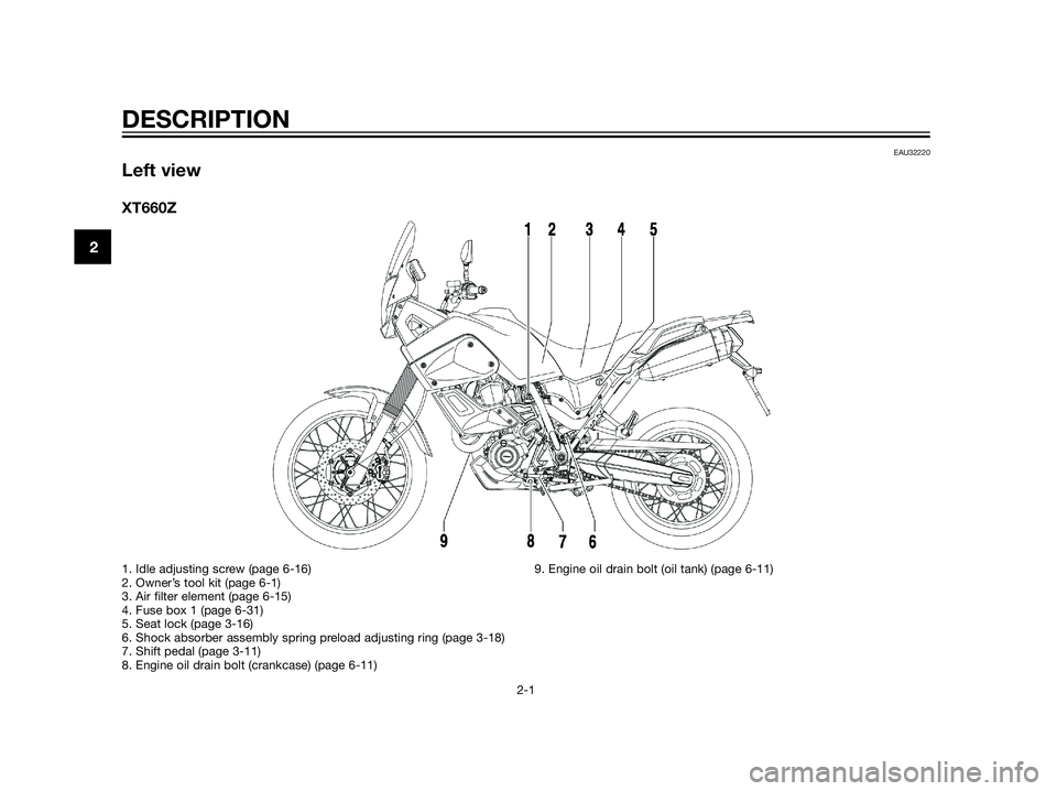 YAMAHA XT660Z 2013 Owners Manual EAU32220
Left view
XT660Z
DESCRIPTION
2-1
2
1. Idle adjusting screw (page 6-16)
2. Owner’s tool kit (page 6-1)
3. Air filter element (page 6-15)
4. Fuse box 1 (page 6-31)
5. Seat lock (page 3-16)
6. YAMAHA XT660Z 2013 Owners Manual EAU32220
Left view
XT660Z
DESCRIPTION
2-1
2
1. Idle adjusting screw (page 6-16)
2. Owner’s tool kit (page 6-1)
3. Air filter element (page 6-15)
4. Fuse box 1 (page 6-31)
5. Seat lock (page 3-16)
6.