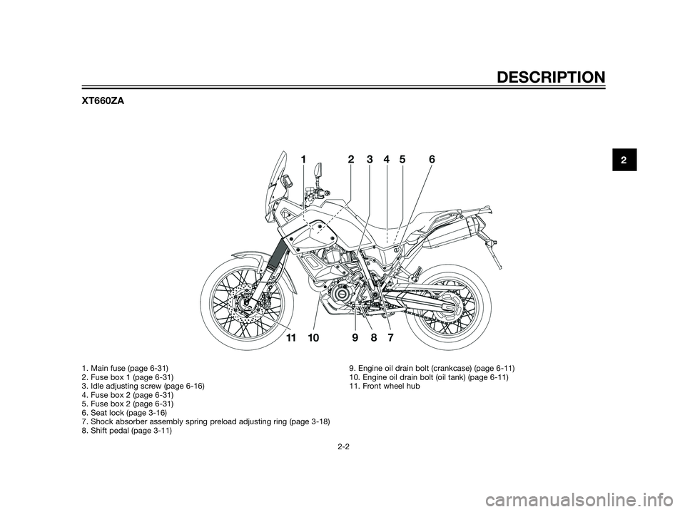 YAMAHA XT660Z 2013 Owners Manual XT660ZA
DESCRIPTION
2-2
2
1. Main fuse (page 6-31)
2. Fuse box 1 (page 6-31)
3. Idle adjusting screw (page 6-16)
4. Fuse box 2 (page 6-31)
5. Fuse box 2 (page 6-31)
6. Seat lock (page 3-16)
7. Shock a YAMAHA XT660Z 2013 Owners Manual XT660ZA
DESCRIPTION
2-2
2
1. Main fuse (page 6-31)
2. Fuse box 1 (page 6-31)
3. Idle adjusting screw (page 6-16)
4. Fuse box 2 (page 6-31)
5. Fuse box 2 (page 6-31)
6. Seat lock (page 3-16)
7. Shock a