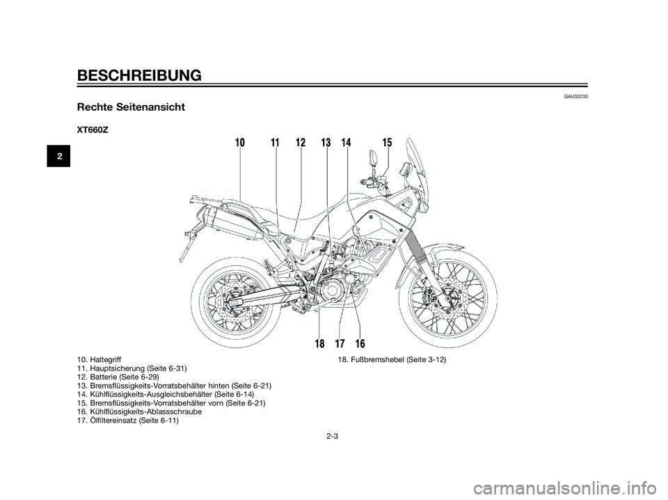 YAMAHA XT660Z 2012  Betriebsanleitungen (in German) GAU32230
Rechte Seitenansicht
XT660Z
BESCHREIBUNG
2-3
2
10. Haltegriff
11. Hauptsicherung (Seite 6-31)
12. Batterie (Seite 6-29)
13. Bremsflüssigkeits-Vorratsbehälter hinten (Seite 6-21)
14. Kühlfl