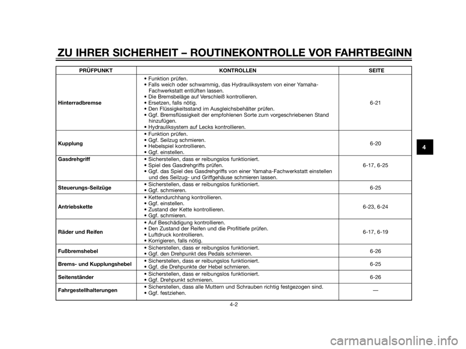 YAMAHA XT660Z 2012  Betriebsanleitungen (in German) PRÜFPUNKT KONTROLLEN SEITE
• Funktion prüfen.
• Falls weich oder schwammig, das Hydrauliksystem von einer Yamaha-
Fachwerkstatt entlüften lassen.
• Die Bremsbeläge auf Verschleiß kontrollie