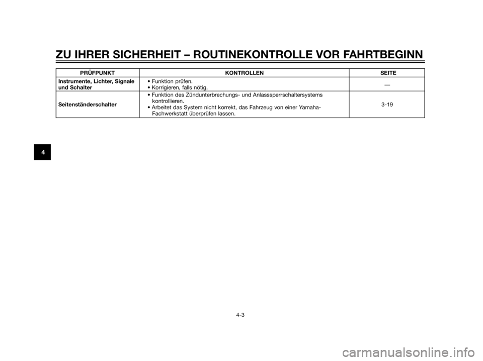 YAMAHA XT660Z 2012  Betriebsanleitungen (in German) PRÜFPUNKT KONTROLLEN SEITE
Instrumente, Lichter, Signale  • Funktion prüfen.
—
und Schalter• Korrigieren, falls nötig.
• Funktion des Zündunterbrechungs- und Anlasssperrschaltersystems 
Se