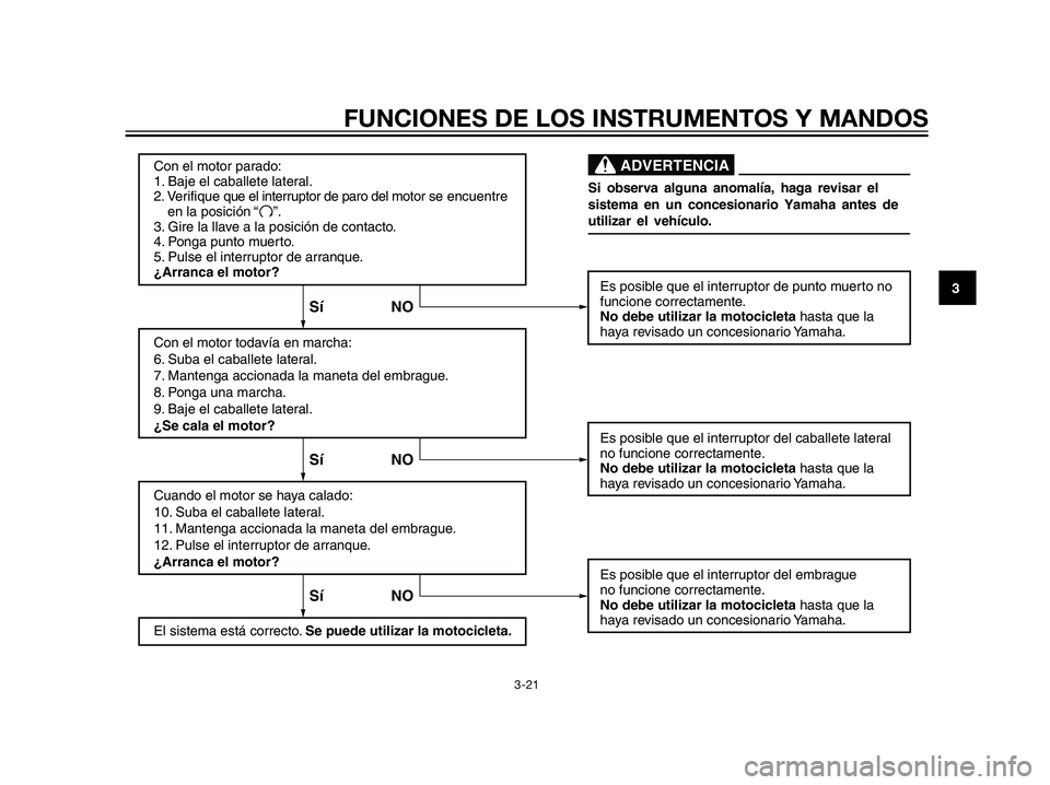 YAMAHA XT660Z 2012  Manuale de Empleo (in Spanish) Con el motor parado:
1. Baje el caballete lateral.
2. Verifique que el interruptor de paro del motor se encuentre 
    en la posición
3. Gire la llave a la posición de contacto.
4. Ponga punto muert