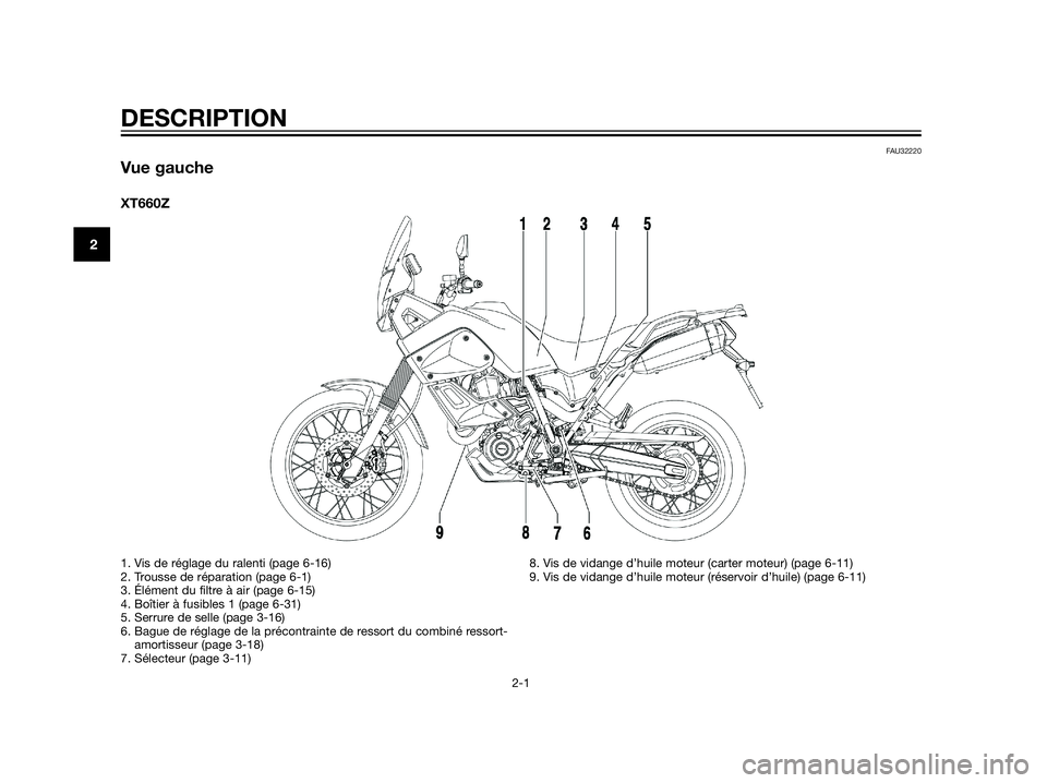 YAMAHA XT660Z 2012  Notices Demploi (in French) FAU32220
Vue gauche
XT660Z
DESCRIPTION
2-1
2
1. Vis de réglage du ralenti (page 6-16)
2. Trousse de réparation (page 6-1)
3. Élément du filtre à air (page 6-15)
4. Boîtier à fusibles 1 (page 6-