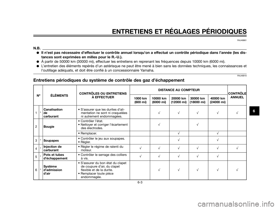 YAMAHA XT660Z 2012  Notices Demploi (in French) ENTRETIENS ET RÉGLAGES PÉRIODIQUES
6-3
6
FAU46861
N.B.
Il n’est pas nécessaire d’effectuer le contrôle annuel lorsqu’on a effectué un contrôle périodique dans l’année (les dis-
tances