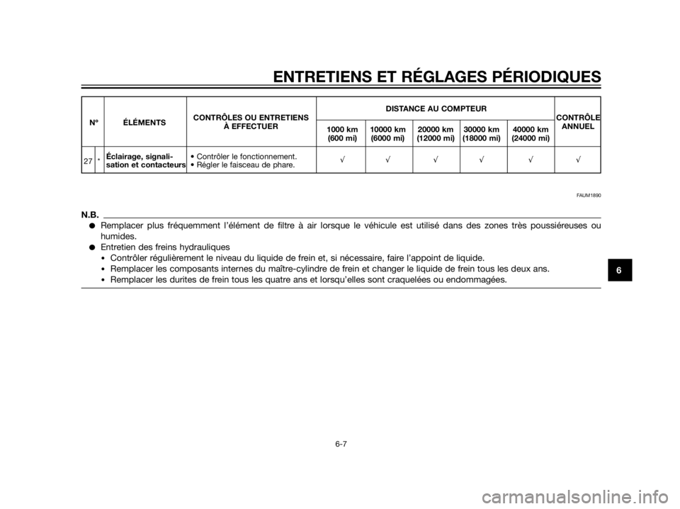 YAMAHA XT660Z 2012  Notices Demploi (in French) ENTRETIENS ET RÉGLAGES PÉRIODIQUES
6-7
6
DISTANCE AU COMPTEUR
Nº ÉLÉMENTSCONTRÔLES OU ENTRETIENS CONTRÔLE
À EFFECTUER
1000 km 10000 km 20000 km 30000 km 40000 kmANNUEL
(600 mi) (6000 mi) (1200