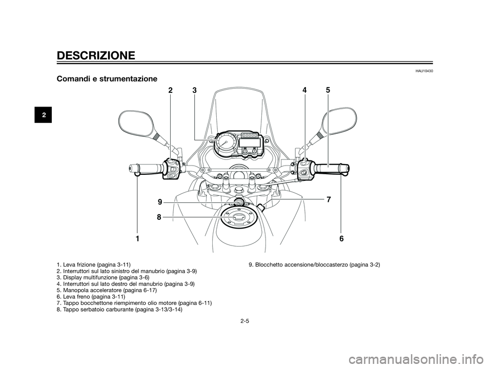 YAMAHA XT660Z 2013  Manuale duso (in Italian) HAU10430
Comandi e strumentazione
DESCRIZIONE
2-5
2
1. Leva frizione (pagina 3-11)
2. Interruttori sul lato sinistro del manubrio (pagina 3-9)
3. Display multifunzione (pagina 3-6)
4. Interruttori sul
