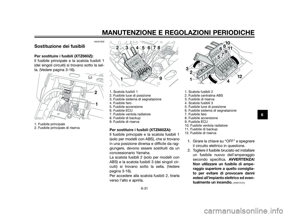 YAMAHA XT660Z 2013  Manuale duso (in Italian) HAUS1930
Sostituzione dei fusibili
Per sostituire i fusibili (XTZ660Z):
Il fusibile principale e la scatola fusibili 1
(dei singoli circuiti) si trovano sotto la sel-
la. (Vedere pagina 3-16). 
1. Fus