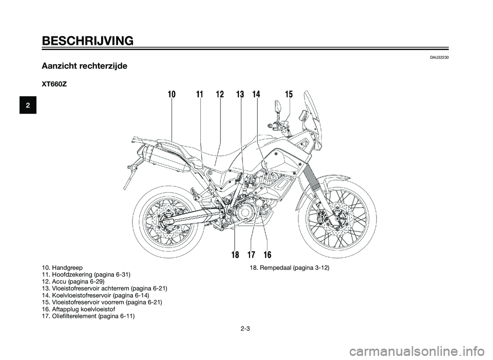 YAMAHA XT660Z 2013  Instructieboekje (in Dutch) DAU32230
Aanzicht rechterzijde
XT660Z
BESCHRIJVING
2-3
2
10. Handgreep
11. Hoofdzekering (pagina 6-31)
12. Accu (pagina 6-29)
13. Vloeistofreservoir achterrem (pagina 6-21)
14. Koelvloeistofreservoir 