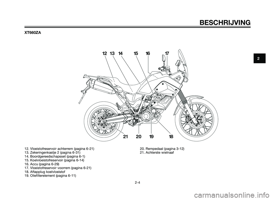 YAMAHA XT660Z 2013  Instructieboekje (in Dutch) XT660ZA
BESCHRIJVING
2-4
2
12. Vloeistofreservoir achterrem (pagina 6-21)
13. Zekeringenkastje 2 (pagina 6-31)
14. Boordgereedschapsset (pagina 6-1)
15. Koelvloeistofreservoir (pagina 6-14)
16. Accu (