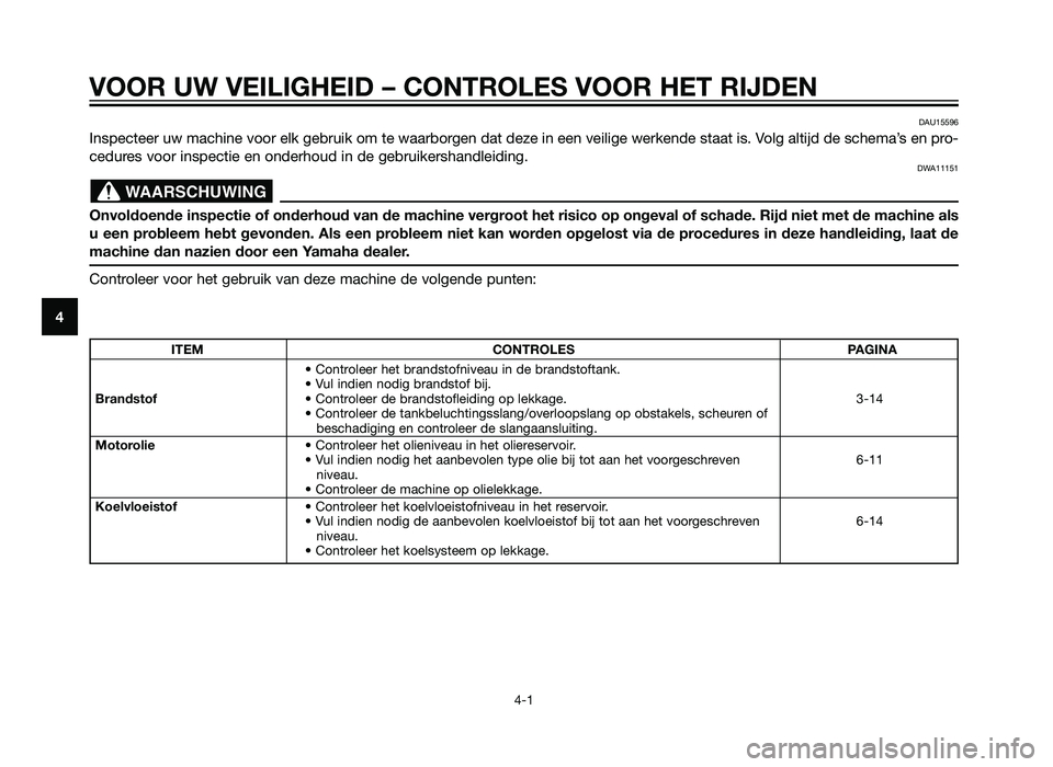 YAMAHA XT660Z 2013  Instructieboekje (in Dutch) VOOR UW VEILIGHEID – CONTROLES VOOR HET RIJDEN
4-1
4
DAU15596
Inspecteer uw machine voor elk gebruik om te waarborgen dat deze in een veilige werkende staat is. Volg altijd de schema’s en pro-
ced