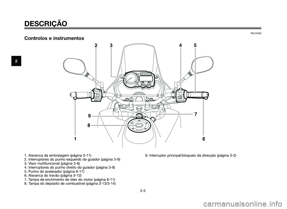 YAMAHA XT660Z 2012  Manual de utilização (in Portuguese) PAU10430
Controlos e instrumentos
DESCRIÇÃO
2-5
2
1. Alavanca da embraiagem (página 3-11)
2. Interruptores do punho esquerdo do guiador (página 3-9)
3. Visor multifuncional (página 3-6)
4. Interr