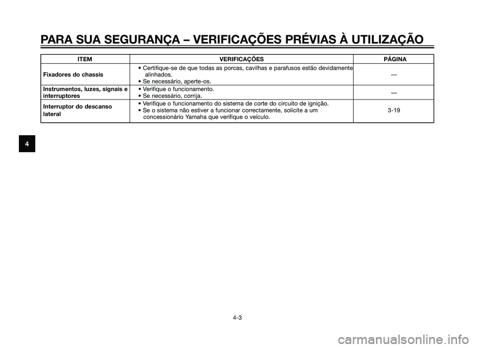 YAMAHA XT660Z 2012 Manual de utilização (in Portuguese) ITEMVERIFICAÇÕES PÁGINA
• Certifique-se de que todas as porcas, cavilhas e parafusos estão devidamente
Fixadores do chassis alinhados. —
• Se necessário, aperte-os.
Instrumentos, luzes, sig YAMAHA XT660Z 2012 Manual de utilização (in Portuguese) ITEMVERIFICAÇÕES PÁGINA
• Certifique-se de que todas as porcas, cavilhas e parafusos estão devidamente
Fixadores do chassis alinhados. —
• Se necessário, aperte-os.
Instrumentos, luzes, sig