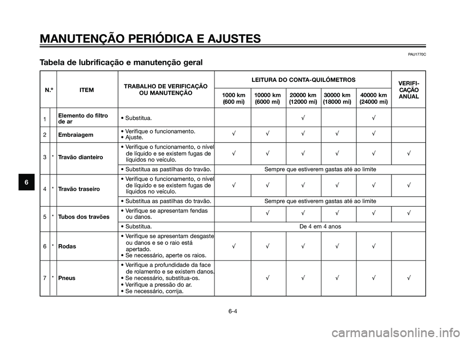 YAMAHA XT660Z 2012  Manual de utilização (in Portuguese) MANUTENÇÃO PERIÓDICA E AJUSTES
6-4
6
LEITURA DO CONTA-QUILÓMETROSVERIFI-
N.º ITEM TRABALHO DE VERIFICAÇÃO
CAÇÃO
OU MANUTENÇÃO 1000 km 10000 km 20000 km 30000 km 40000 km ANUAL
(600 mi) (600