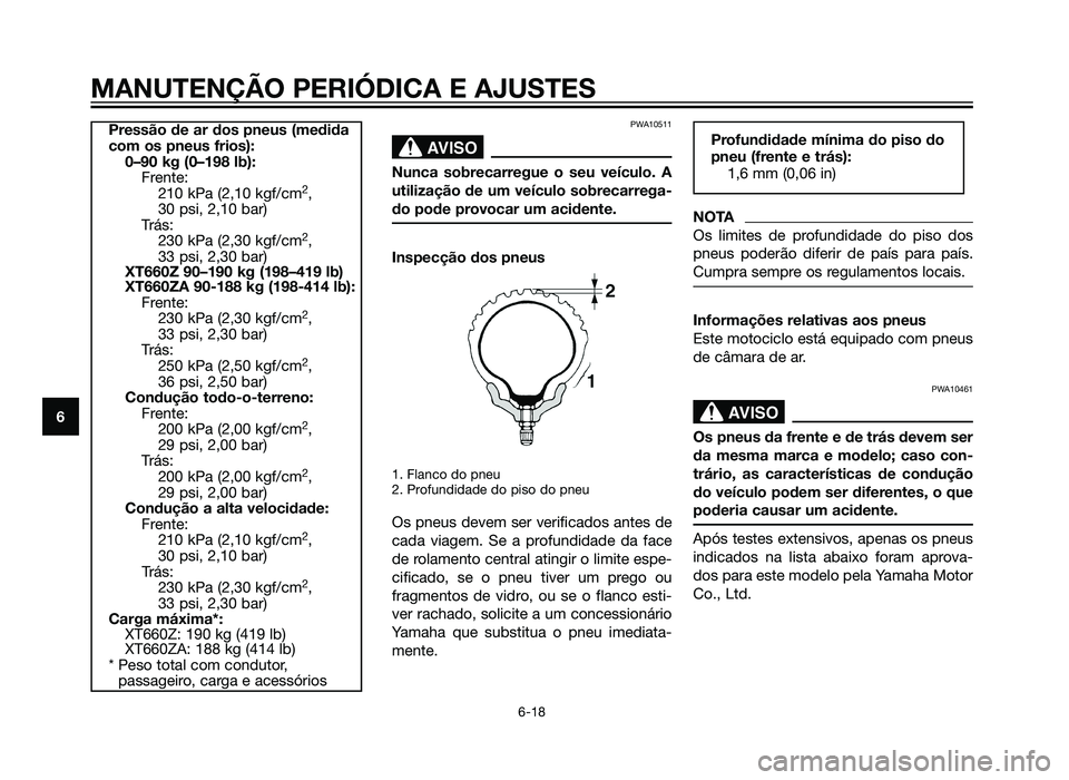 YAMAHA XT660Z 2013 Manual de utilização (in Portuguese) PWA10511
SBL00037.eps”)>
Nunca sobrecarregue o seu veículo. A
utilização de um veículo sobrecarrega-
do pode provocar um acidente.
Inspecção dos pneus
1. Flanco do pneu
2. Profundidade do piso YAMAHA XT660Z 2013 Manual de utilização (in Portuguese) PWA10511
SBL00037.eps”)>
Nunca sobrecarregue o seu veículo. A
utilização de um veículo sobrecarrega-
do pode provocar um acidente.
Inspecção dos pneus
1. Flanco do pneu
2. Profundidade do piso