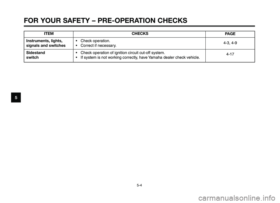 YAMAHA XT660Z 2012 Owners Guide FOR YOUR SAFETY – PRE-OPERATION CHECKS
5-4
1
\f
3
4
5
\b
7
8
9
10
ITEM
Instruments, lights,
signals and switches
Sidestand
switch CHECKS
Check operation.
Correct if nece\f\fary.
Check operati YAMAHA XT660Z 2012 Owners Guide FOR YOUR SAFETY – PRE-OPERATION CHECKS
5-4
1
\f
3
4
5
\b
7
8
9
10
ITEM
Instruments, lights,
signals and switches
Sidestand
switch CHECKS
Check operation.
Correct if nece\f\fary.
Check operati