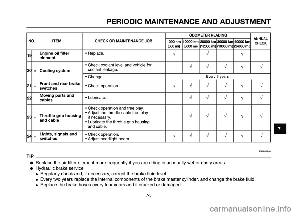 YAMAHA XT660Z 2012 Owners Manual 1
2
3
4
5
6
7
8
9
10
PERIODIC M\fINTEN\fNCE \fND \fDJ\bSTMENT
7-57-5
EAUM1890
TIP
●Replace t\fe air filte\tr ele\bent \bore frequen\ttly if you are riding in unusually wet or dusty areas.
●Hydrau YAMAHA XT660Z 2012 Owners Manual 1
2
3
4
5
6
7
8
9
10
PERIODIC M\fINTEN\fNCE \fND \fDJ\bSTMENT
7-57-5
EAUM1890
TIP
●Replace t\fe air filte\tr ele\bent \bore frequen\ttly if you are riding in unusually wet or dusty areas.
●Hydrau