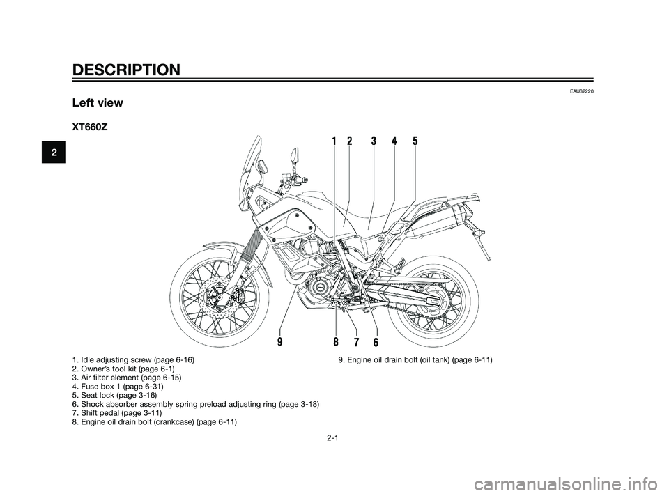 YAMAHA XT660Z 2011  Owners Manual EAU32220
Left view
XT660Z
DESCRIPTION
2-1
2
1. Idle adjusting screw (page 6-16)
2. Owner’s tool kit (page 6-1)
3. Air filter element (page 6-15)
4. Fuse box 1 (page 6-31)
5. Seat lock (page 3-16)
6.