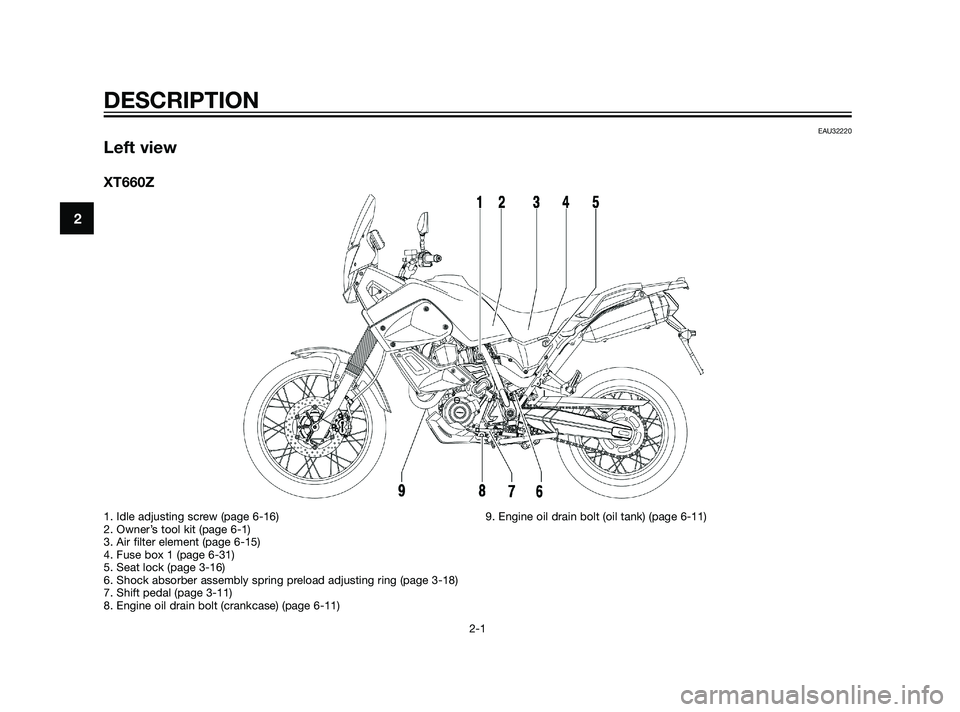 YAMAHA XT660Z 2011 User Guide EAU32220
Left view
XT660Z
DESCRIPTION
2-1
2
1. Idle adjusting screw (page 6-16)
2. Owner’s tool kit (page 6-1)
3. Air filter element (page 6-15)
4. Fuse box 1 (page 6-31)
5. Seat lock (page 3-16)
6.
